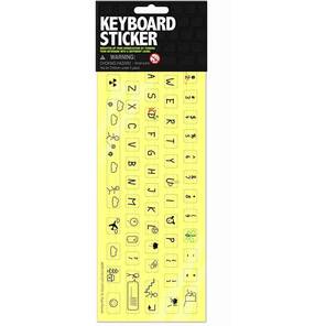 4M2U - Klavye Etiketi